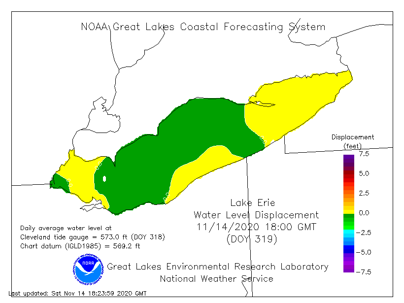 November 15, 2020 High Winds, Severe Winds, and Water Levels